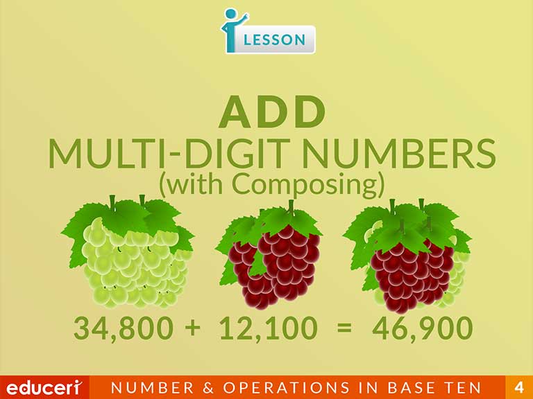 add-multi-digit-numbers-with-composing-lesson-plans