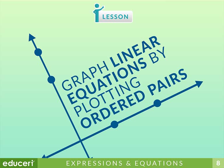 graph-linear-equations-and-functions-lesson-plans