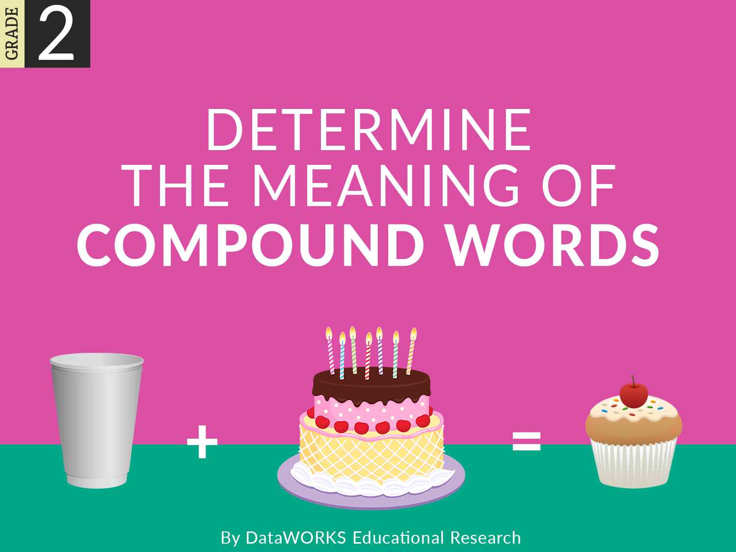 determine-the-meaning-of-compound-words-lesson-plans