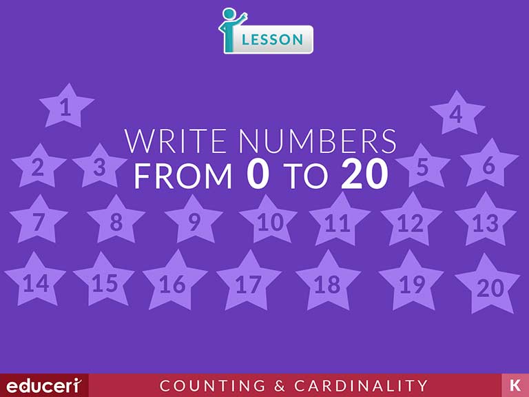 K-12 Lesson Plans | Educeri