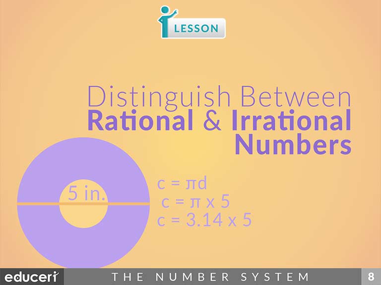 Distinguish Between Rational & Irrational Numbers | Lesson Plans